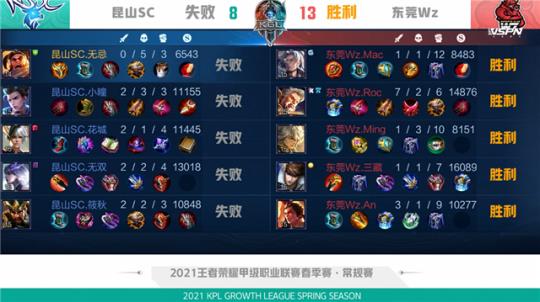 期保持冷静 期保持冷静