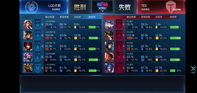 是许多成功 是许多成功