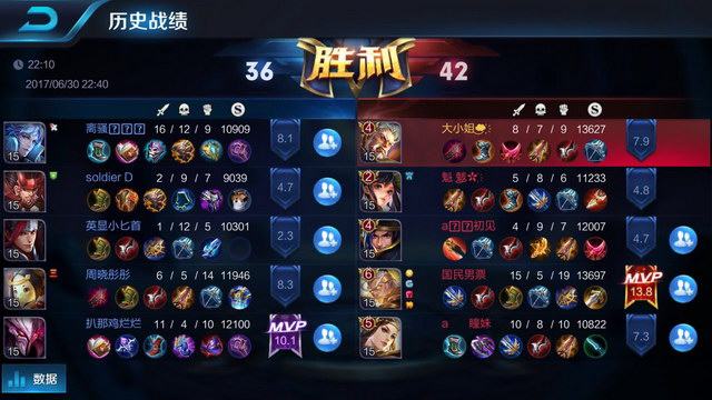 路依旧凶险 路依旧凶险