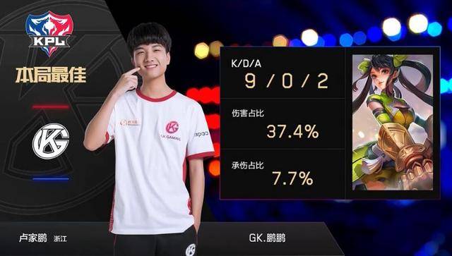 时为球队提 时为球队提