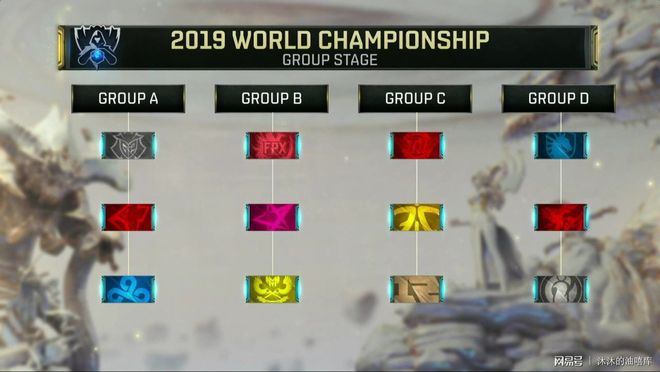 成三问法 成三问法