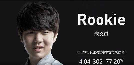 惊天补篮